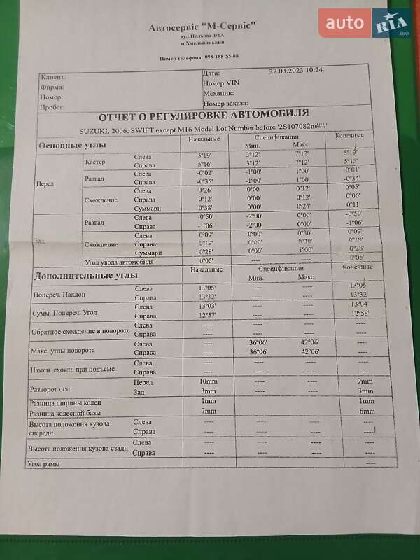 Хетчбек Suzuki Swift 2006 в Хмельницькому