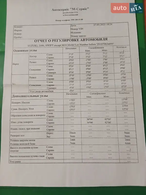 Хетчбек Suzuki Swift 2006 в Хмельницькому документ