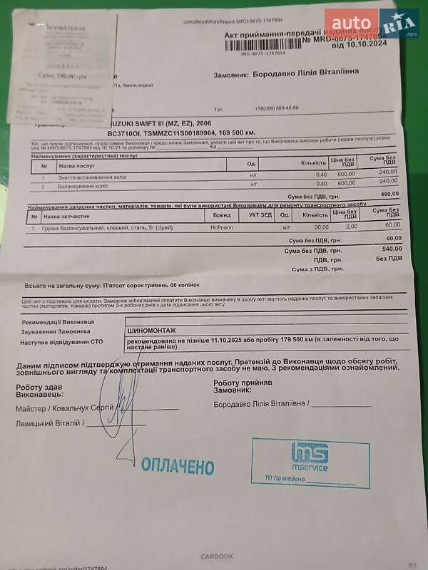 Хетчбек Suzuki Swift 2006 в Хмельницькому