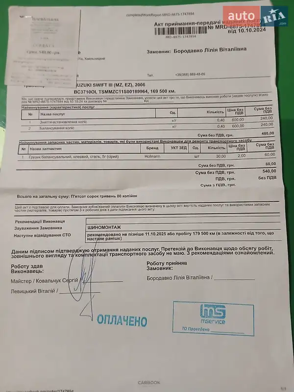 Хетчбек Suzuki Swift 2006 в Хмельницькому документ