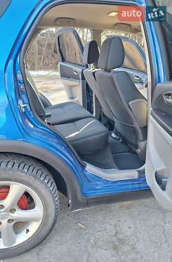 Хетчбек Suzuki SX4 2006 в 