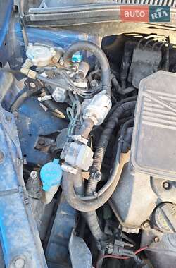 Хетчбек Suzuki SX4 2006 в 