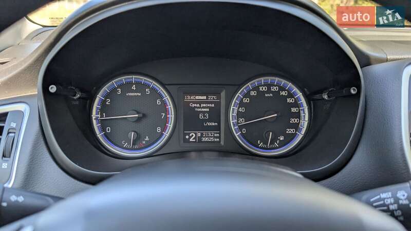 Внедорожник / Кроссовер Suzuki SX4 2021 в Кривом Роге