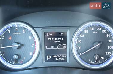 Позашляховик / Кросовер Suzuki SX4 2019 в 
