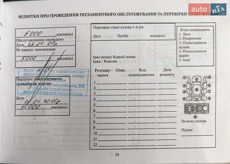 Седан Suzuki SX4 2008 в Львові