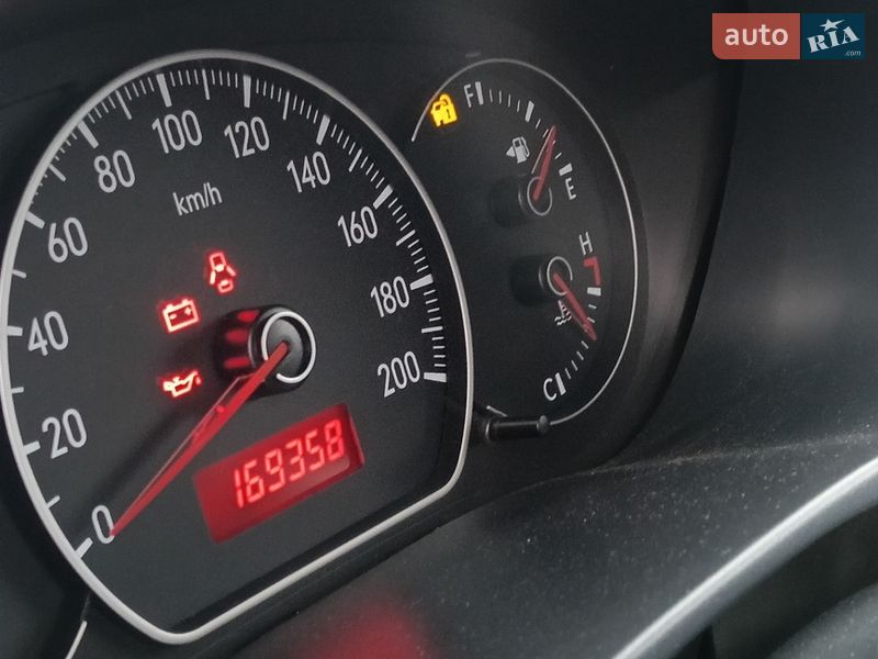 Хэтчбек Suzuki SX4 2007 в Кременчуге