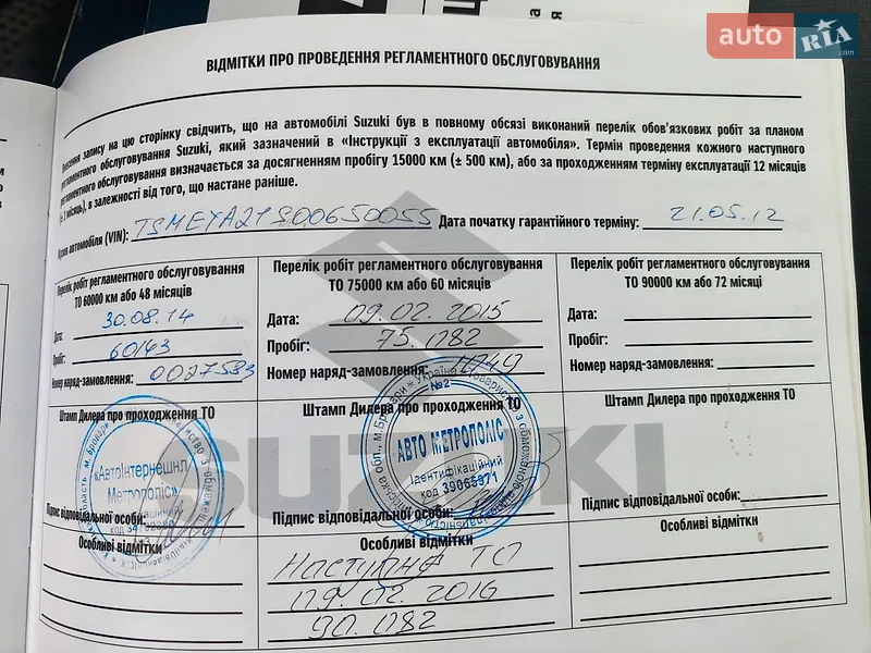 Внедорожник / Кроссовер Suzuki SX4 2012 в Киеве документ