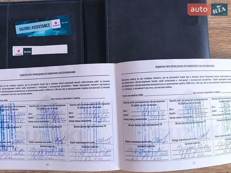 Внедорожник / Кроссовер Suzuki Vitara 2019 в Черкассах документ