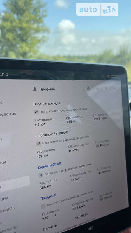 Седан Tesla Model 3 2018 в Львові
