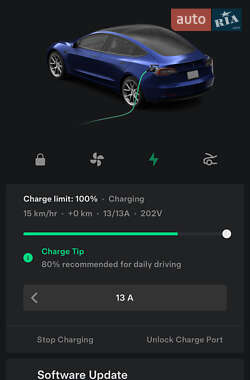 Седан Tesla Model 3 2019 в Житомире