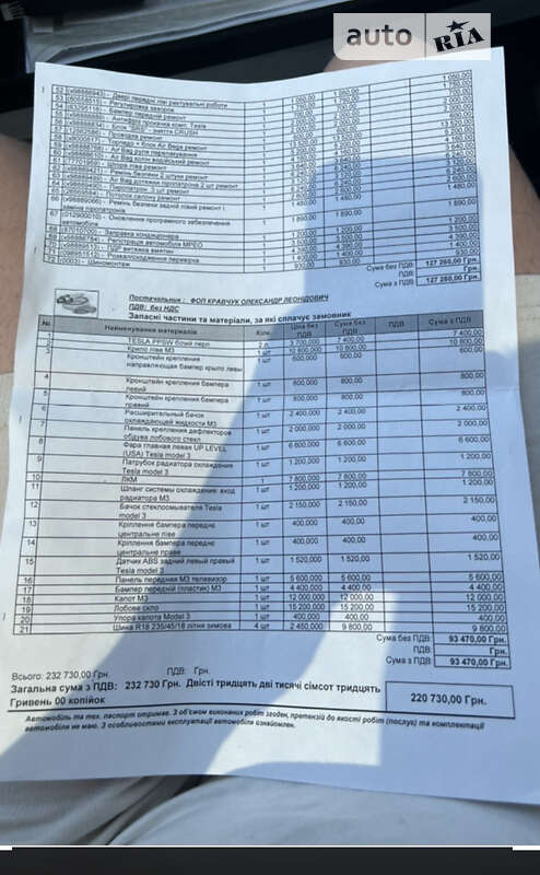 Седан Tesla Model 3 2018 в Черкасах