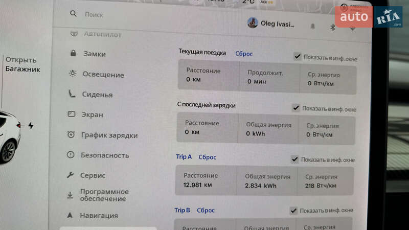 Седан Tesla Model 3 2019 в Ирпене