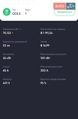 Седан Tesla Model 3 2018 в 