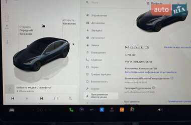 Седан Tesla Model 3 2024 в 