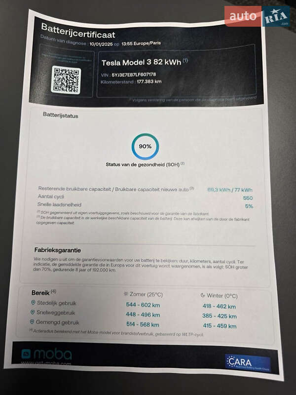 Седан Tesla Model 3 2019 в Городке