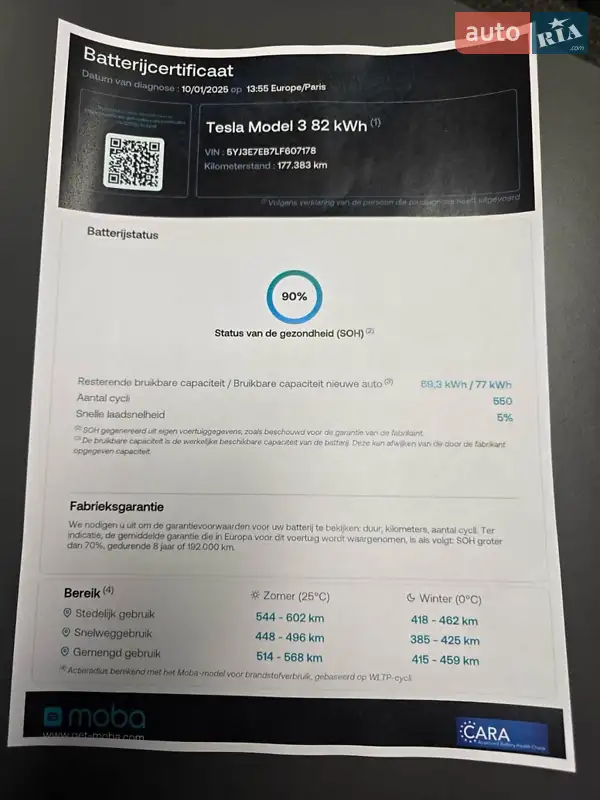 Седан Tesla Model 3 2019 в Городке документ