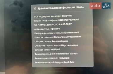 Седан Tesla Model 3 2021 в 