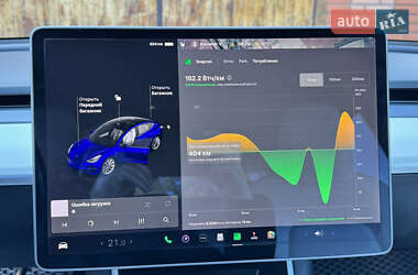 Седан Tesla Model 3 2018 в 
