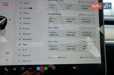 Седан Tesla Model 3 2023 в 