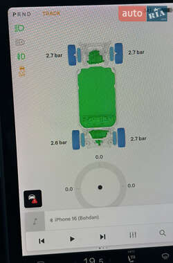 Седан Tesla Model 3 2020 в 