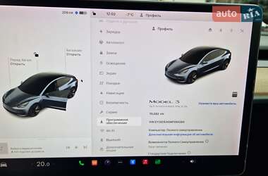 Седан Tesla Model 3 2021 в 
