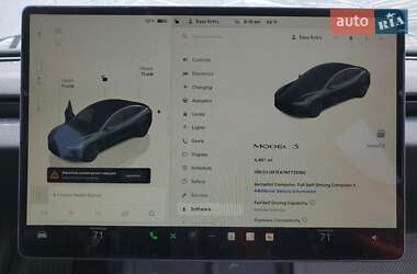 Седан Tesla Model 3 2024 в 