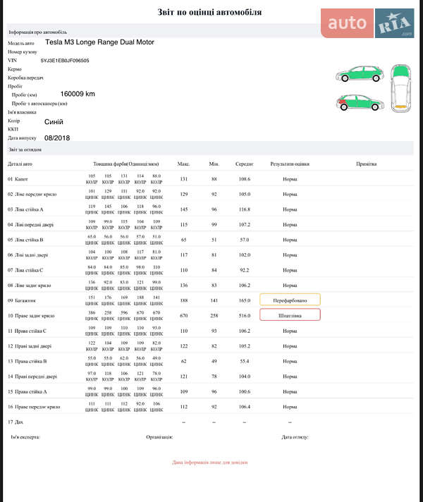 Седан Tesla Model 3 2018 в Виннице фото 13 Седан Tesla Model 3 2018 в Виннице