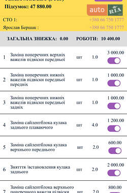 Седан Tesla Model 3 2019 в 