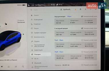 Седан Tesla Model 3 2023 в 