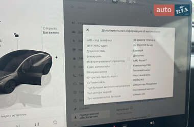 Седан Tesla Model 3 2024 в 