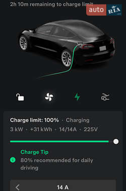 Седан Tesla Model 3 2021 в Одессе