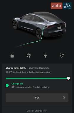 Седан Tesla Model 3 2022 в 