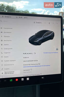 Седан Tesla Model 3 2024 в 