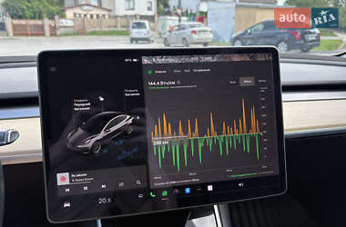 Седан Tesla Model 3 2018 в 