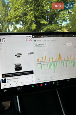 Седан Tesla Model 3 2020 в 