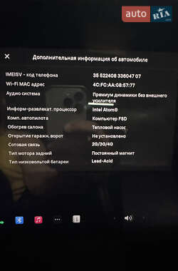 Седан Tesla Model 3 2021 в 