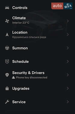 Седан Tesla Model 3 2019 в 