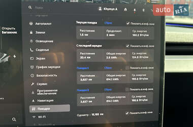 Седан Tesla Model 3 2024 в 