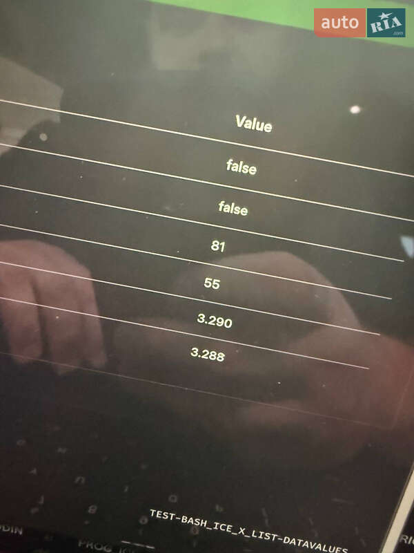 Седан Tesla Model 3 2022 в Днепре