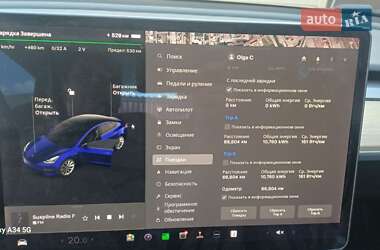 Седан Tesla Model 3 2021 в 