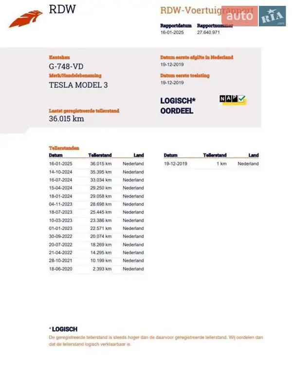 Седан Tesla Model 3 2019 в Житомире документ