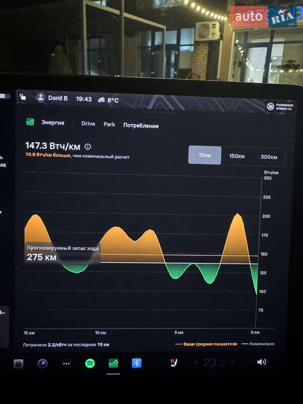 Седан Tesla Model 3 2021 в Запоріжжі фото 28 Седан Tesla Model 3 2021 в Запоріжжі