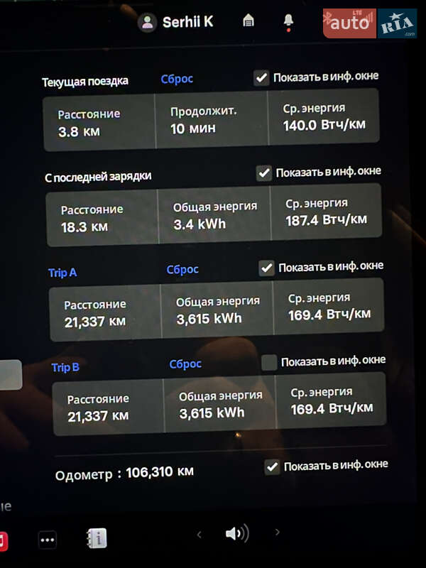 Седан Tesla Model 3 2021 в Києві