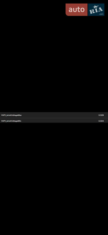 Седан Tesla Model 3 2022 в Кривому Розі