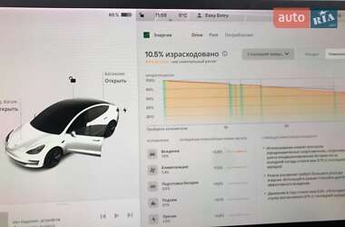 Седан Tesla Model 3 2021 в Луцке
