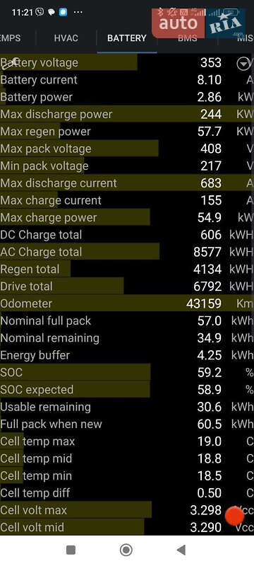Седан Tesla Model 3 2022 в Днепре фото 16 Седан Tesla Model 3 2022 в Днепре