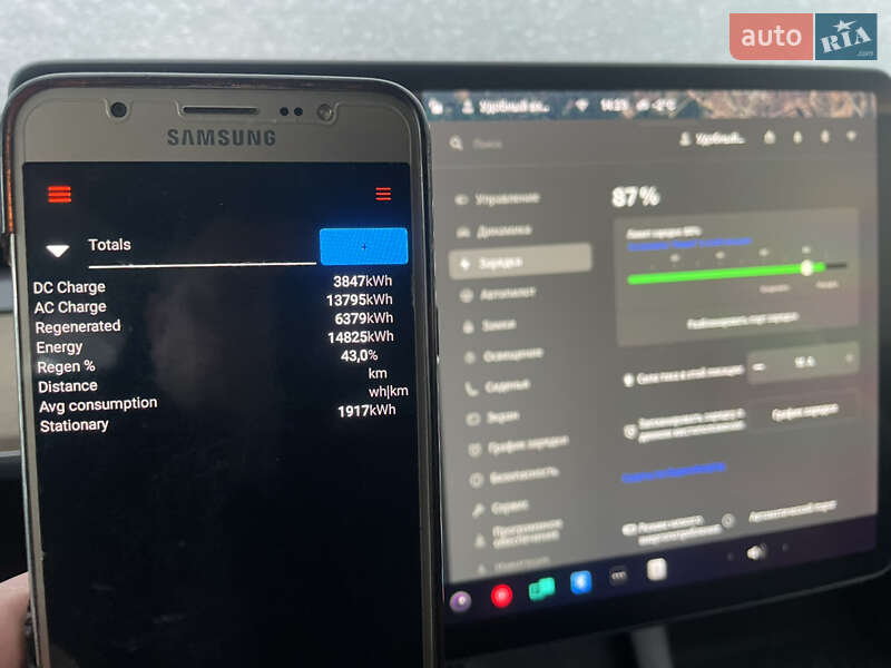 Седан Tesla Model 3 2021 в Киеве