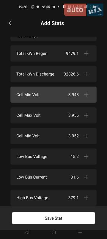 Седан Tesla Model 3 2021 в Львове