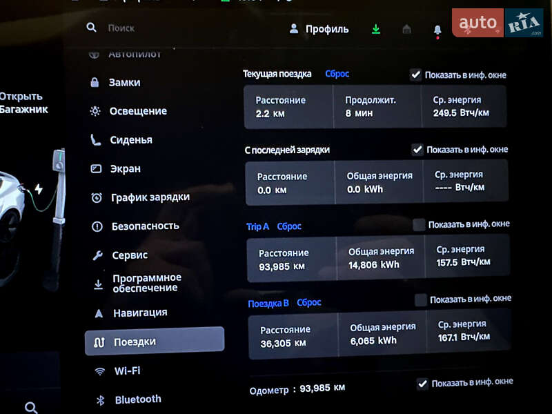 Седан Tesla Model 3 2022 в Львові