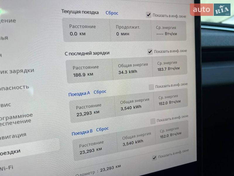 Седан Tesla Model 3 2024 в Львові
